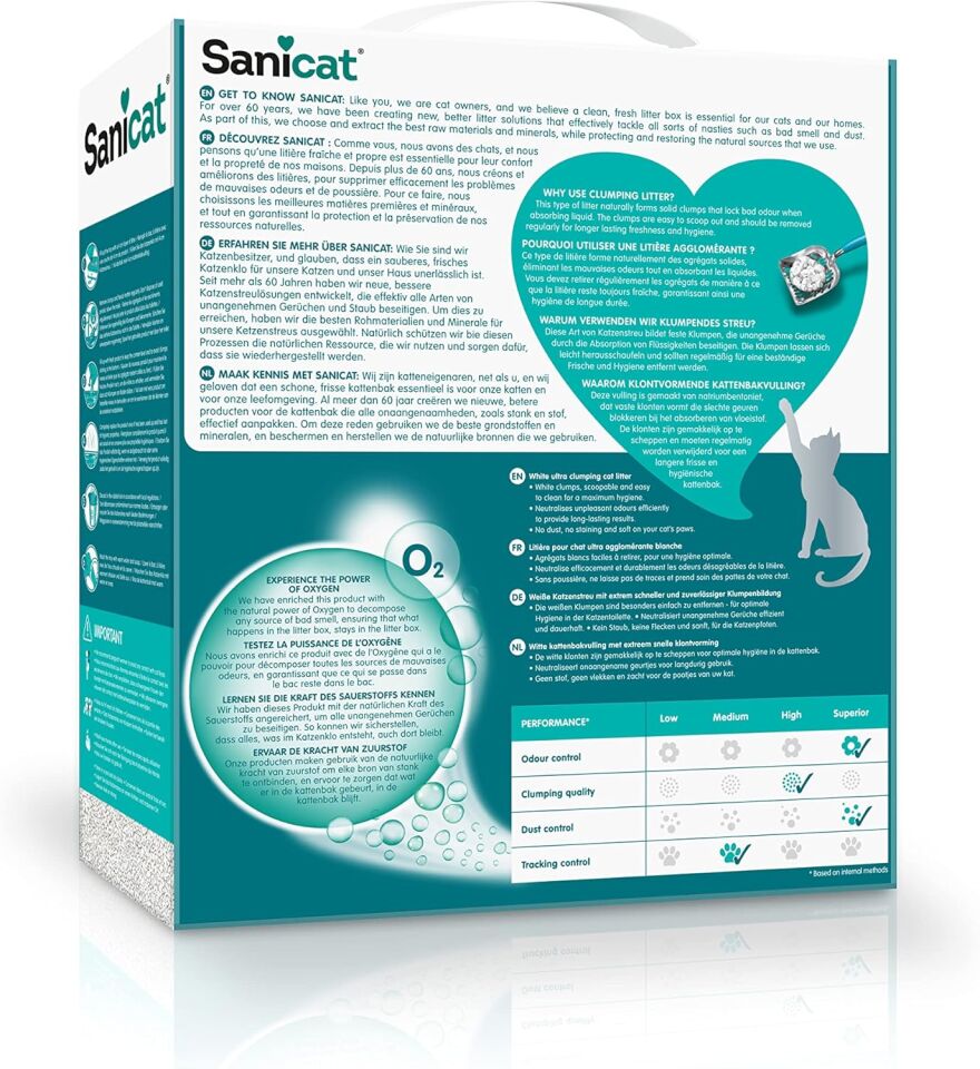 Sanicat Active White Kokusuz Kedi Kumu 6l