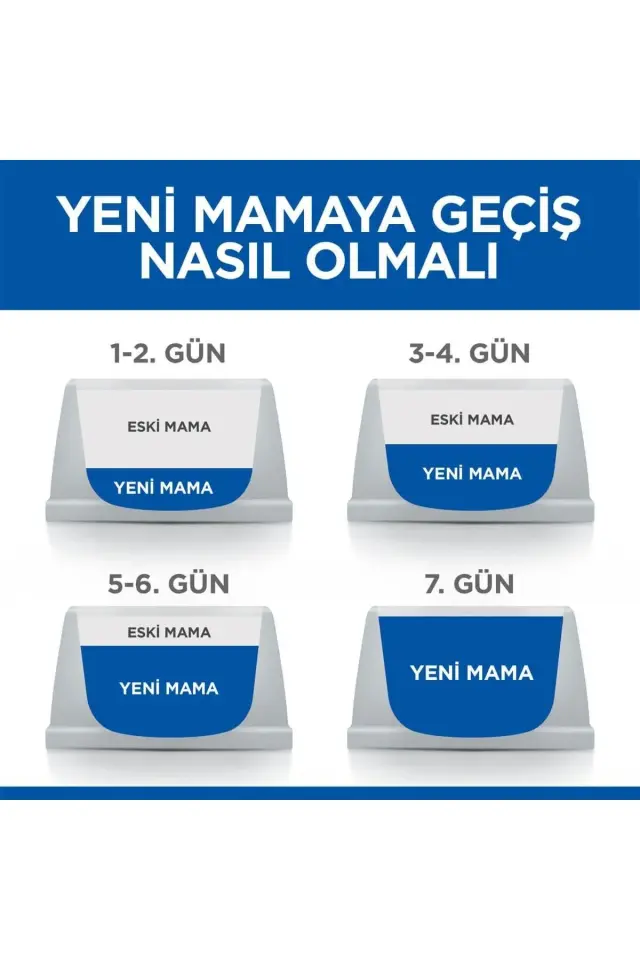 Hill's Kuzulu Yetişkin Kuru Kedi Maması 3 Kg