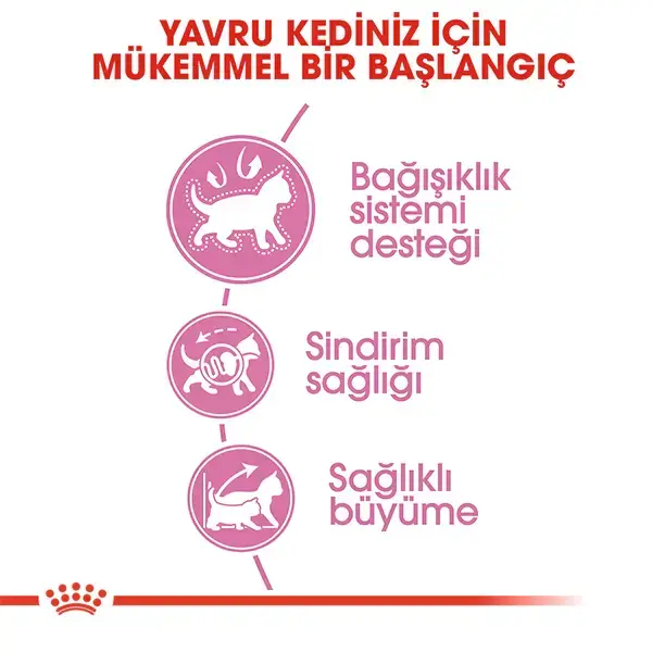 Royal Canin Kitten 36 Yavru Kedi Maması 10kg